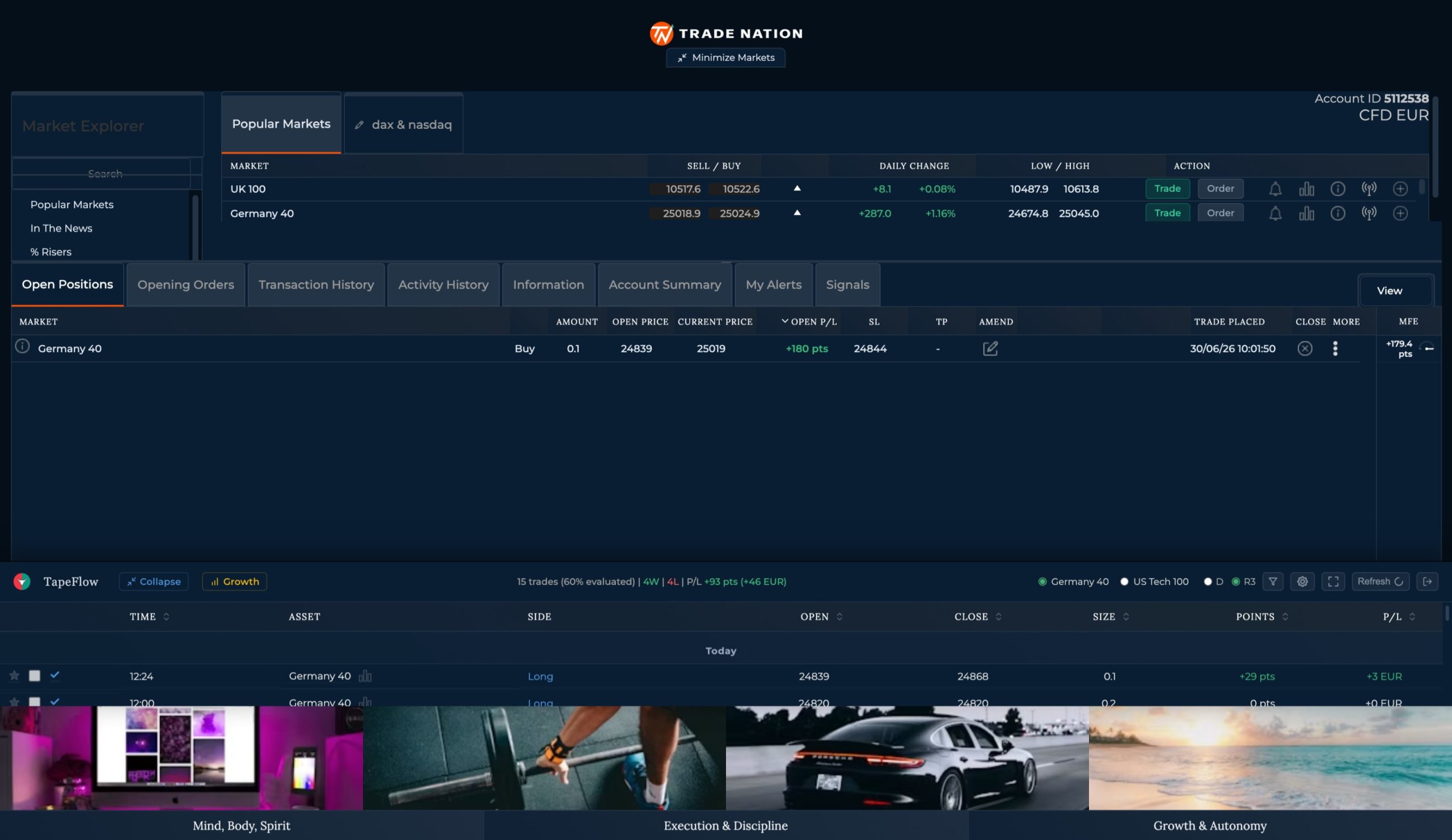 TapeFlow trade evaluations